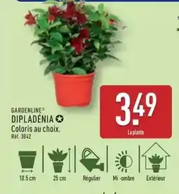 Carrefour Lenor - adoucissant concentré offre