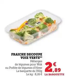 Carrefour St michel - les mini galettes offre