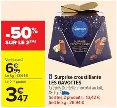 Carrefour Gavottes - surprise croustillante offre