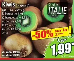 Kiwis