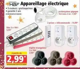 Norma Appareillage électrique offre