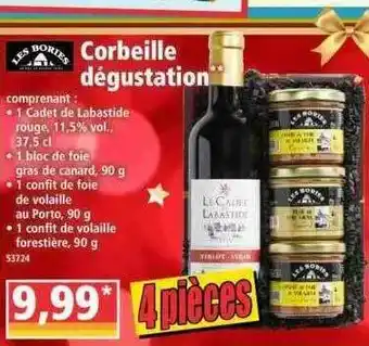 Norma Corbeille Dégustation Les Bories offre