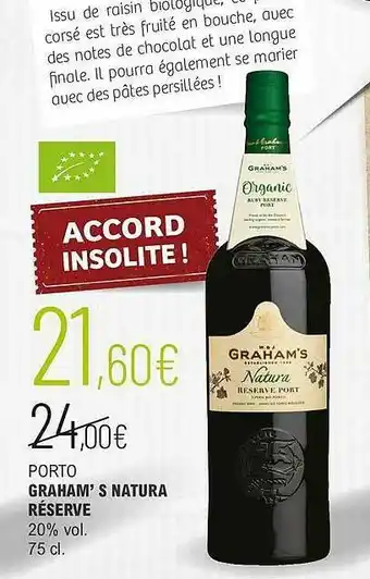 La Vignery Porto Graham' S Natura Réserve offre