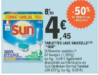 E.Leclerc Tablettes Lave-Vaisselle Sun offre