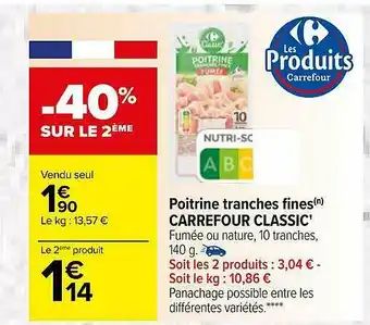 Carrefour Poitrine Tranches Fines Carrefour Classic' offre