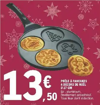 Poêle à Pancakes