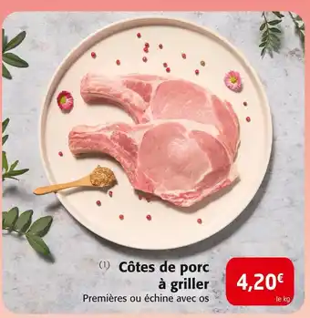 Colruyt Côtes de porc à griller offre