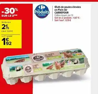Carrefour Market Oeufs De Poules élevées En Plein Air Carrefour offre
