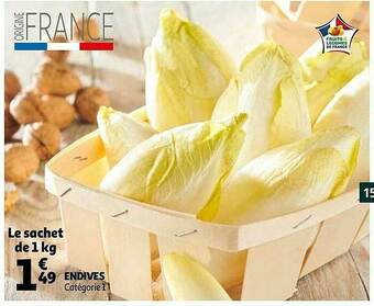 Endives