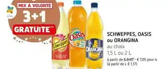 Schweppes, Oasis Ou Orangina