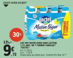 Intermarché Eau minérale naturelle offre