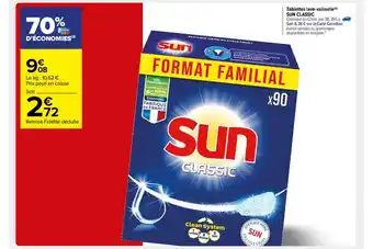 Carrefour Market Tablettes Lave-vaisselle Sun Classic offre
