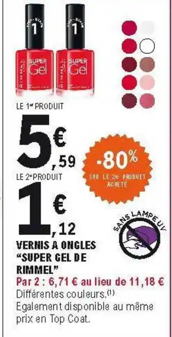 Vernis à Ongles 