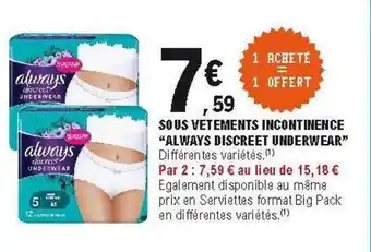Sous Vêtements Incontinence 