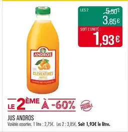 Andros Jus