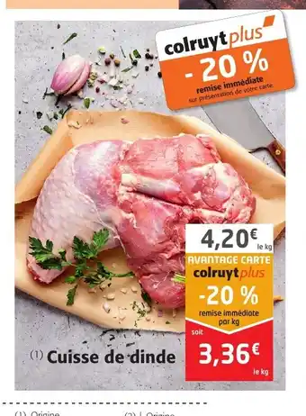 Cuisse De Dinde