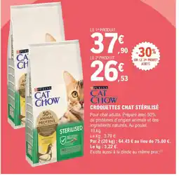 E.Leclerc Jardi Croquettes chat stérilisé offre