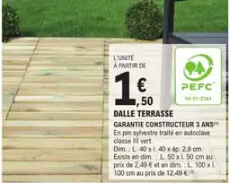 E.Leclerc Brico Dalle terrasse offre