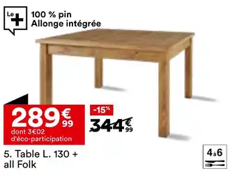 BUT Table l 130 + all folk offre