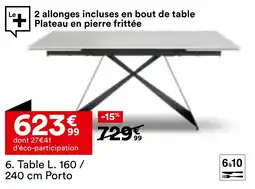 BUT Table l 160 porto offre