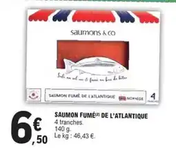 Auchan Nathan - coloriages malins offre