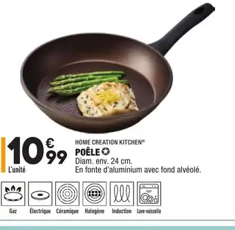 ALDI Poêle offre
