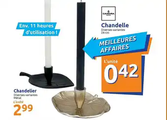 Action Chandelier, Chandelle offre