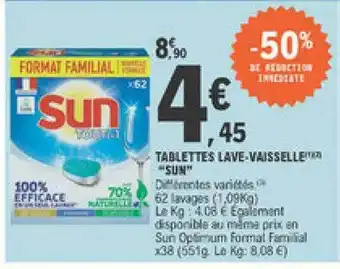 E.Leclerc Tablettes Lave-vaisselle offre