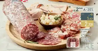 Chiffonnade De Coppa