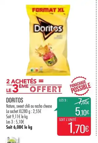 Match Doritos offre