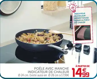 PoĂȘle avec manche indicateur chaleur