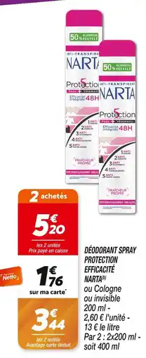 Netto NARTA Déodorant spray protection efficacité offre