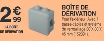 Chretien Matériaux Boîte de dérivation offre