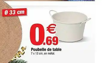 Bazarland Poubelle De Table offre