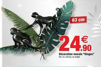 Décoration Murale