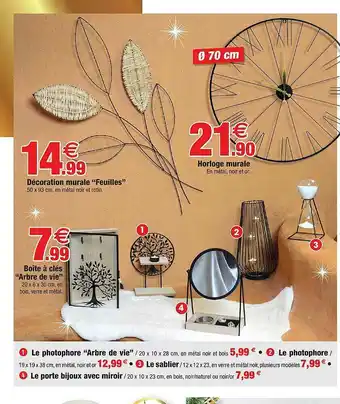 Bazarland Décoration Murale offre