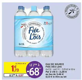 Intermarché Express Eau De Source Fiée Des Lois offre