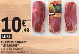 E.Leclerc Filets de canard le gaulois offre