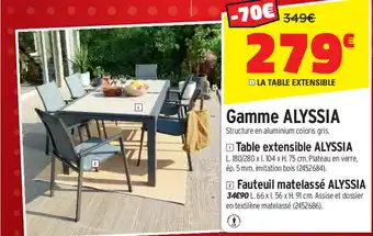 Bricorama Gamme Alyssia offre