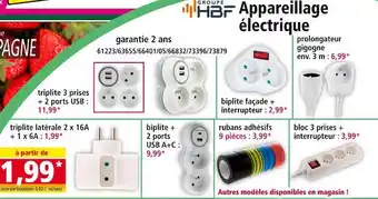 Norma GROUPE HBF Appareillage électrique offre