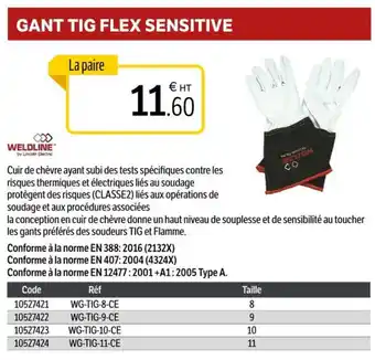 DomPro Gant tig flex sensitive offre