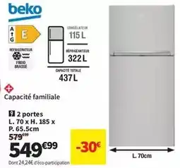 Carrefour Market Canard - rillette pur porc offre
