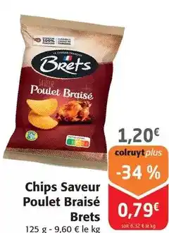 Monoprix Rainett - recharge lessive liquide peaux sonsibles à l'aloe vera offre