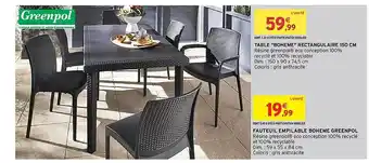 Intermarché Hyper Table offre