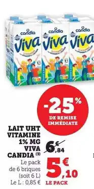 Carrefour Market Antikal - spray offre