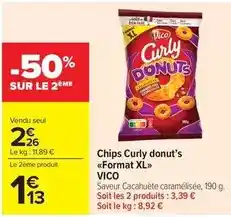 Action Palette - d'ombres à paupières pailletés en crème offre