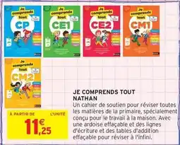 Action Werckmann - bâche de protection offre