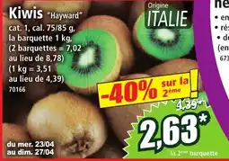 Norma Kiwis offre