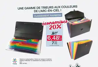 Classement Rainbow