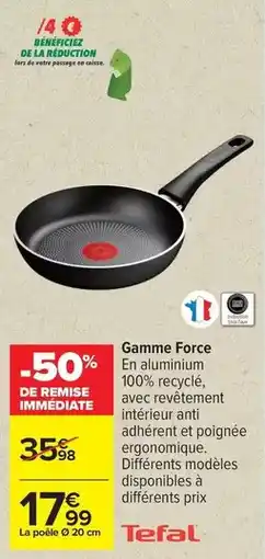 Copra Electrolux - edhf2812we offre